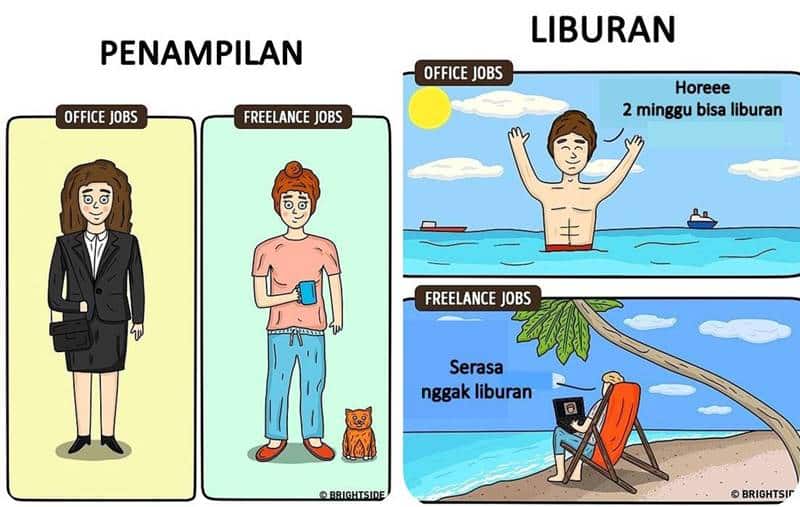 10 Ilustrasi Perbedaan Pekerja Kantoran dan Pekerja Lepas Wajib Kamu Lihat
