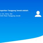 Pengertian Tanggung Jawab adalah: Arti