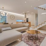 7 Konsep Penting Dari Rumah Bergaya Desain Interior Modern