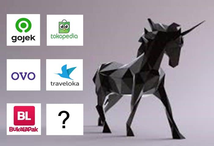 Pengertian Startup Unicorn