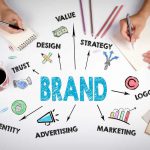 5 Cara Menentukan Nama Brand yang Bagus untuk Bisnis Pemula