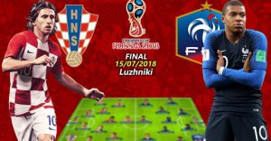 Prediksi Final Piala Dunia 2018